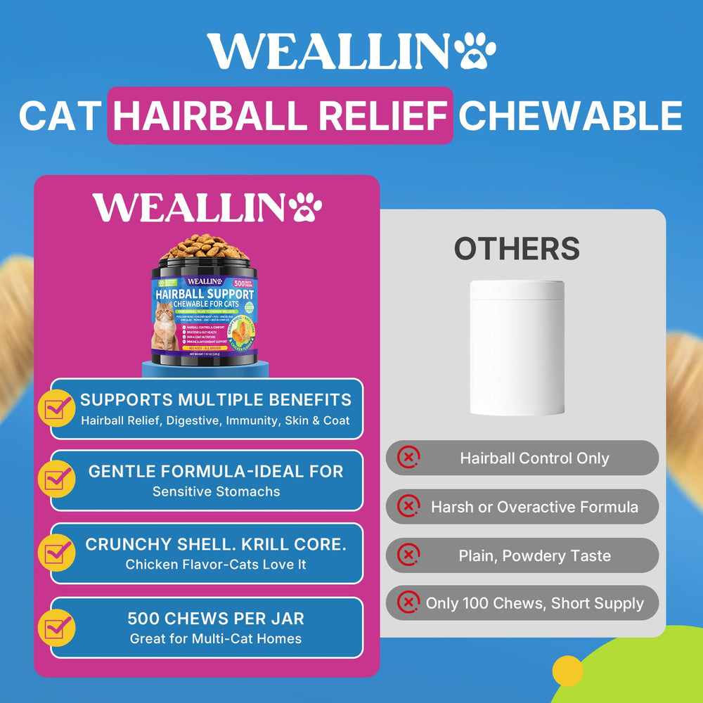 WEALLIN prébiotiques-fos-chicoree : prébiotiques favorisant une flore intestinale saine.
