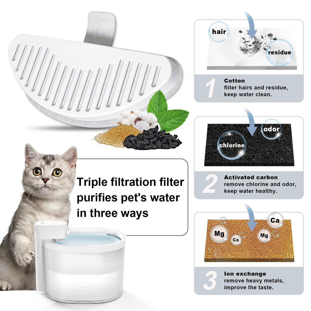 WECATION filtre remplacement et éponges: filtration triple pour cheveux.