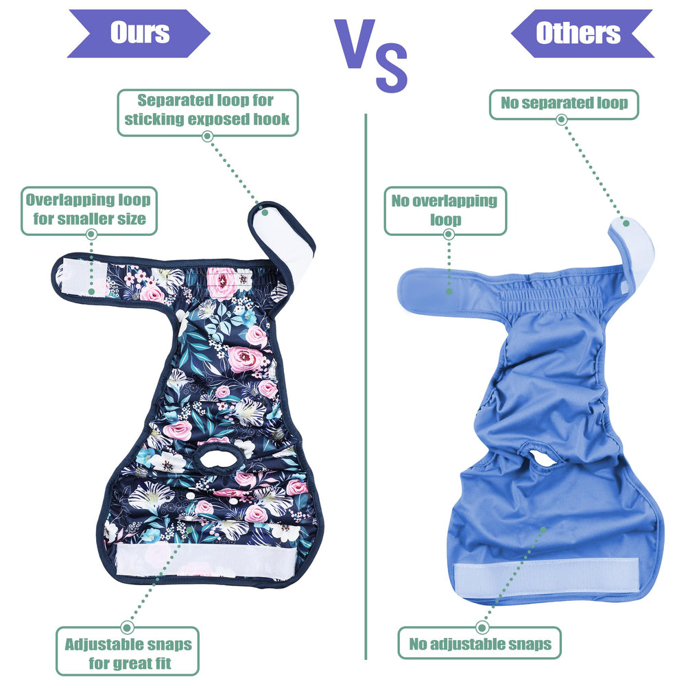 Absorption intégrée et couche extérieure anti-fuites.