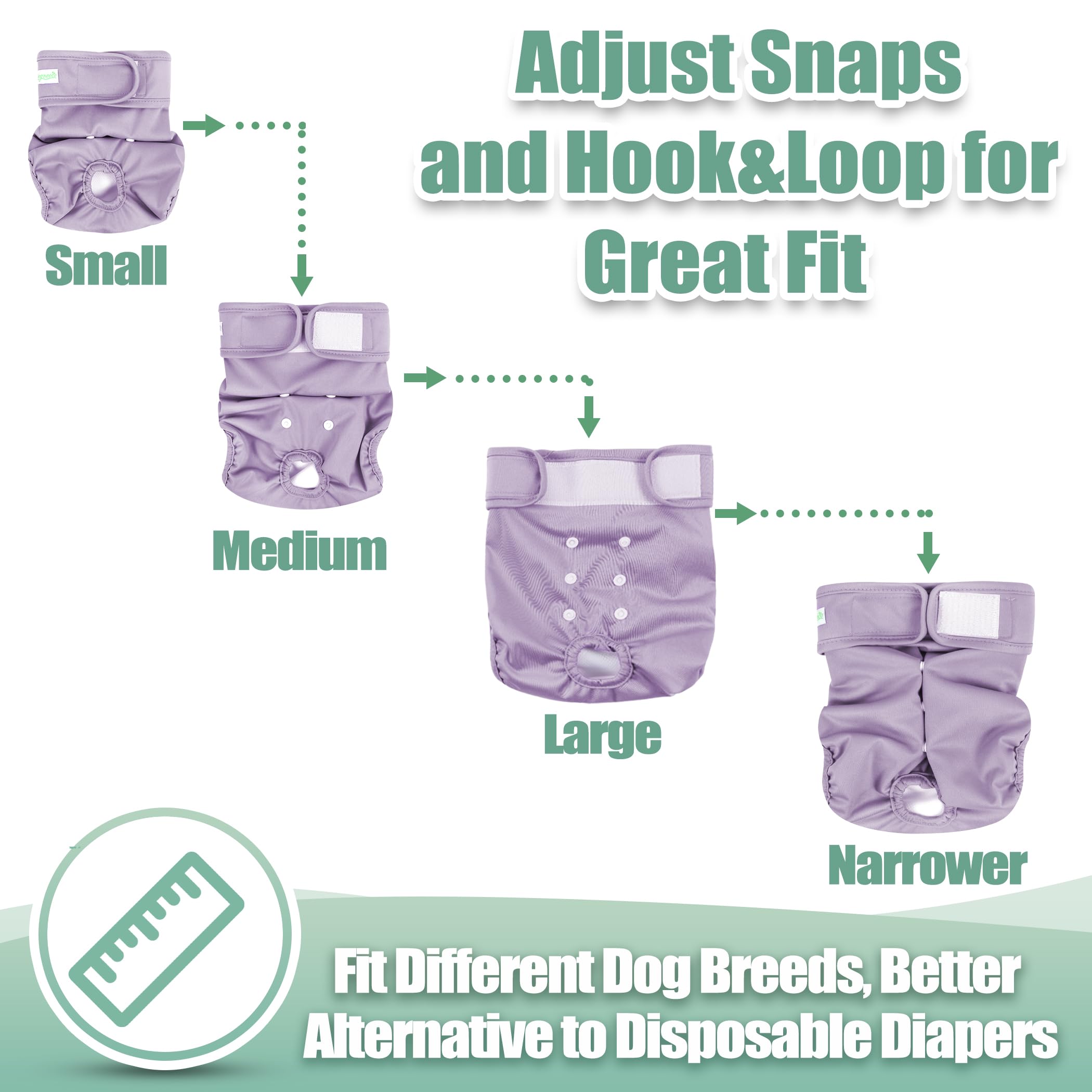 Wegreeco absorption douce, protection antifuite pour les sols et meubles.