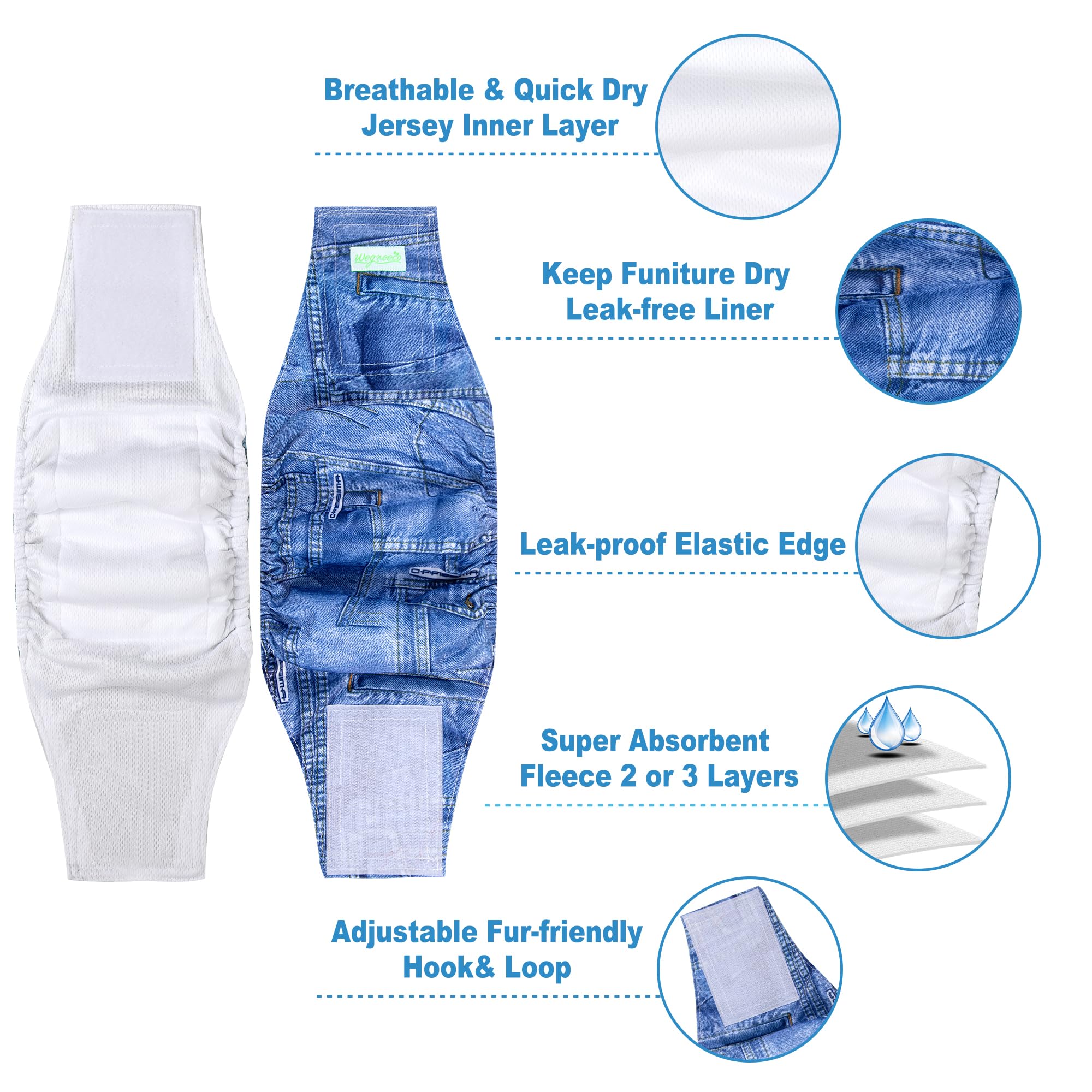 Wegreeco bande ventrale chien mâle: absorption et ajustement confortable.