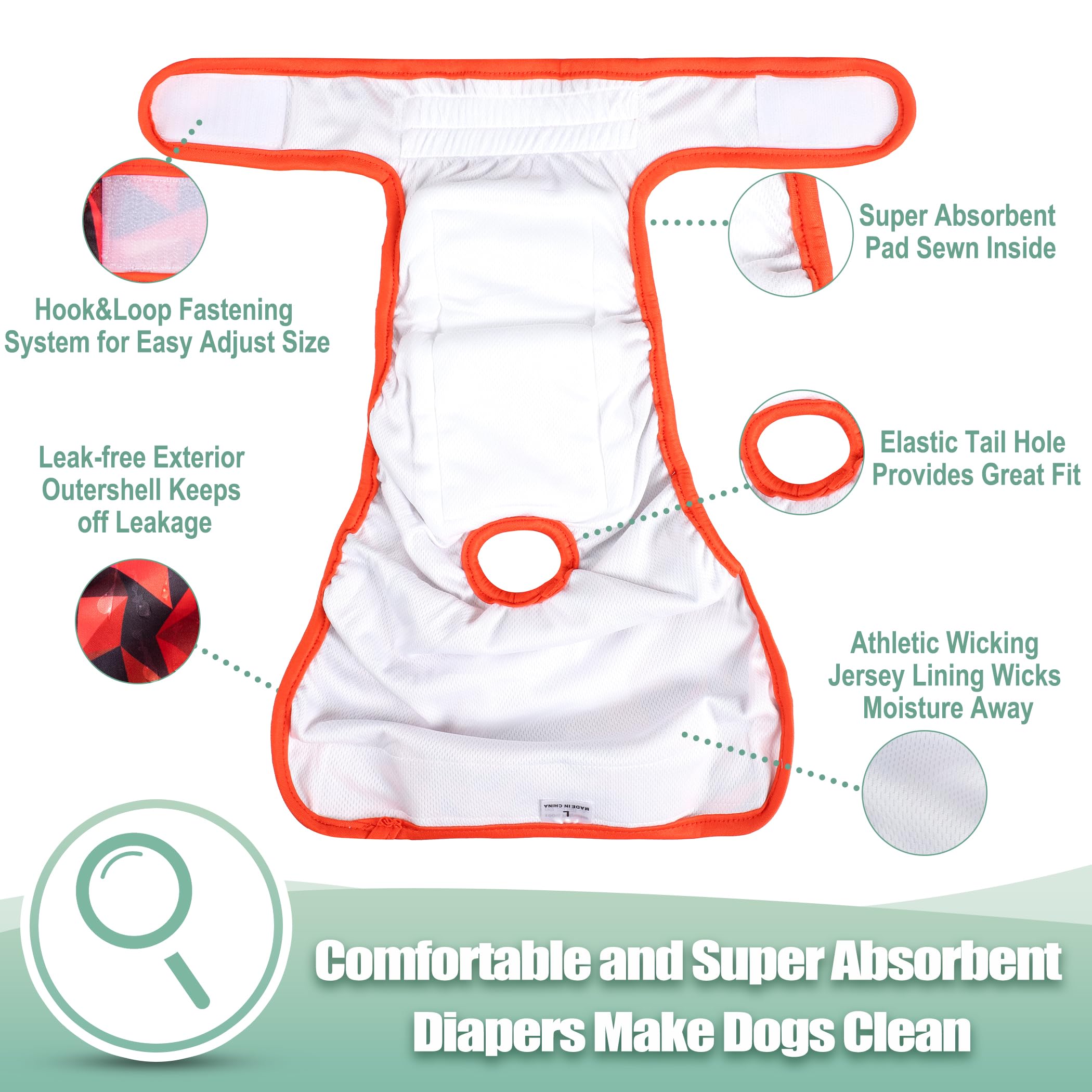Wegreeco couche anti-fuite extérieure imperméable, protection efficace contre les déversements.
