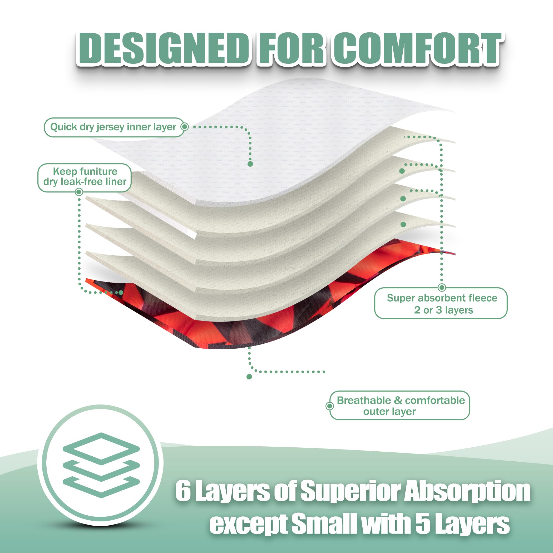 Wegreeco couche intérieure douce absorbante, confort optimal pour chiens sensibles.