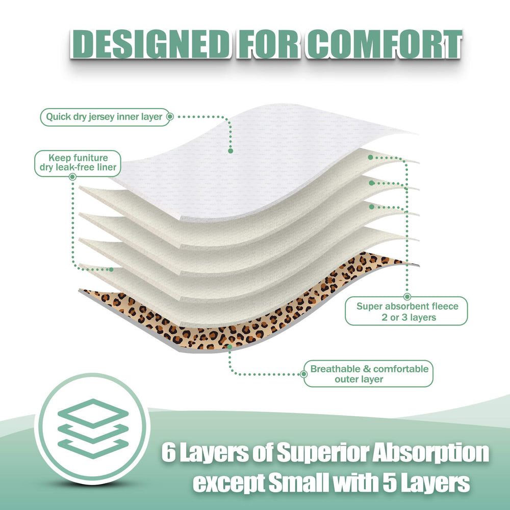 Absorption efficace Wegreeco et protection extérieure étanche