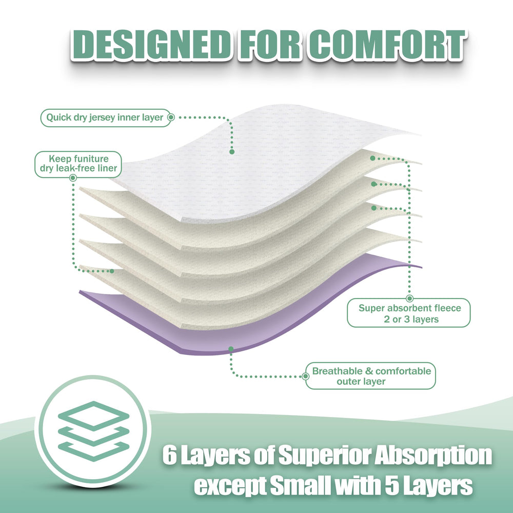 Wegreeco couches-chien textile doux et confortable, pour un port discret et agréable.