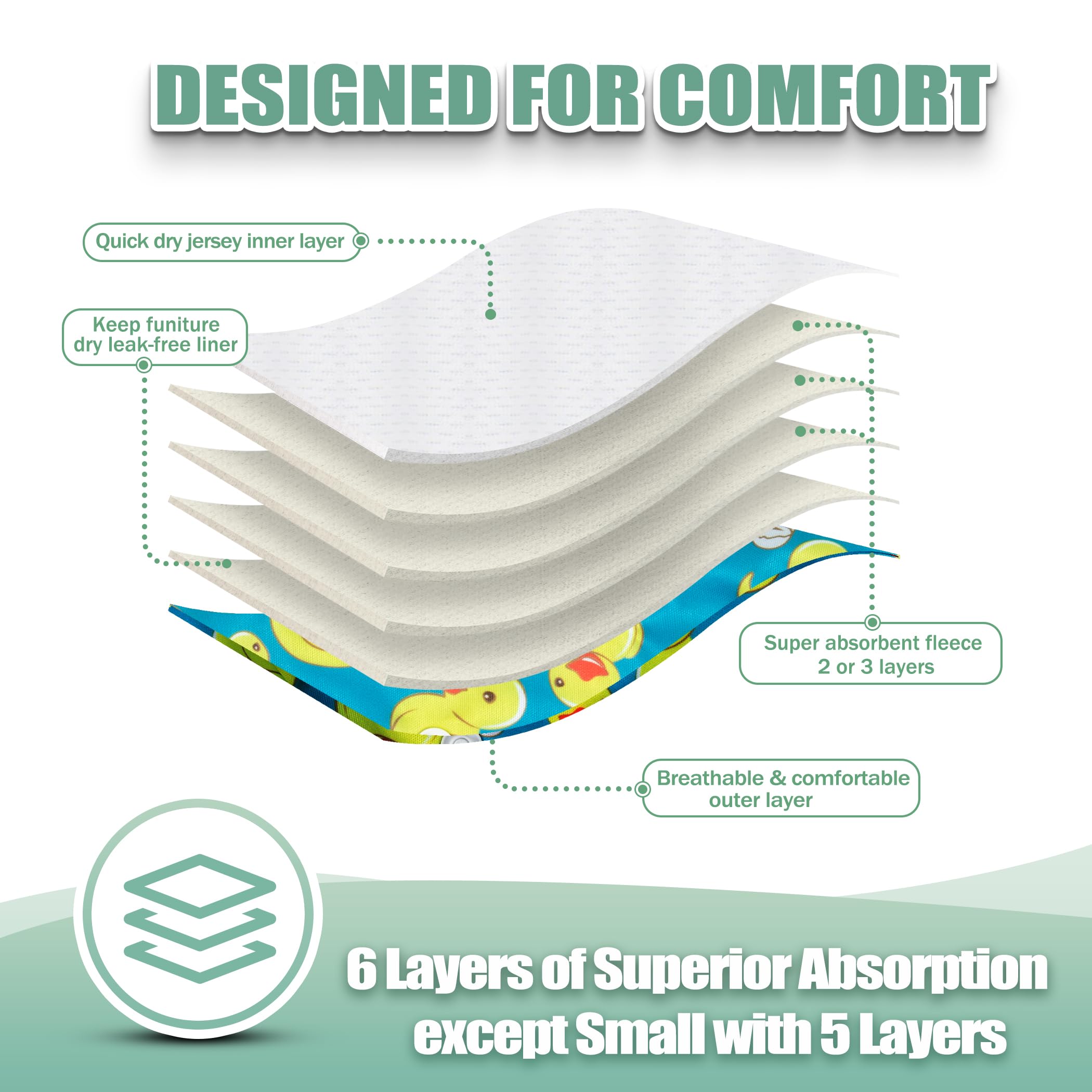 Couches Wegreeco absorption élevée, réduction des dégâts dans la maison.