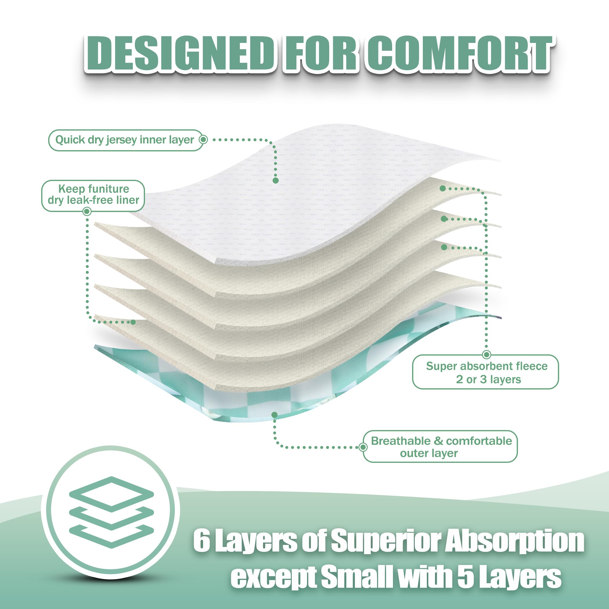 Couches Wegreeco, fermeture Velcro, mise en place rapide sans accrocher le pelage.