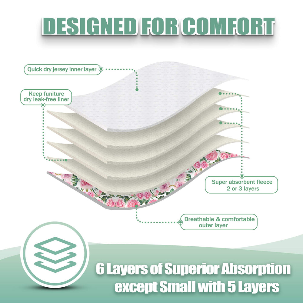 Wegreeco couches-pour-chien lavables avec coussin absorbant intégré – protection anti-fuites.