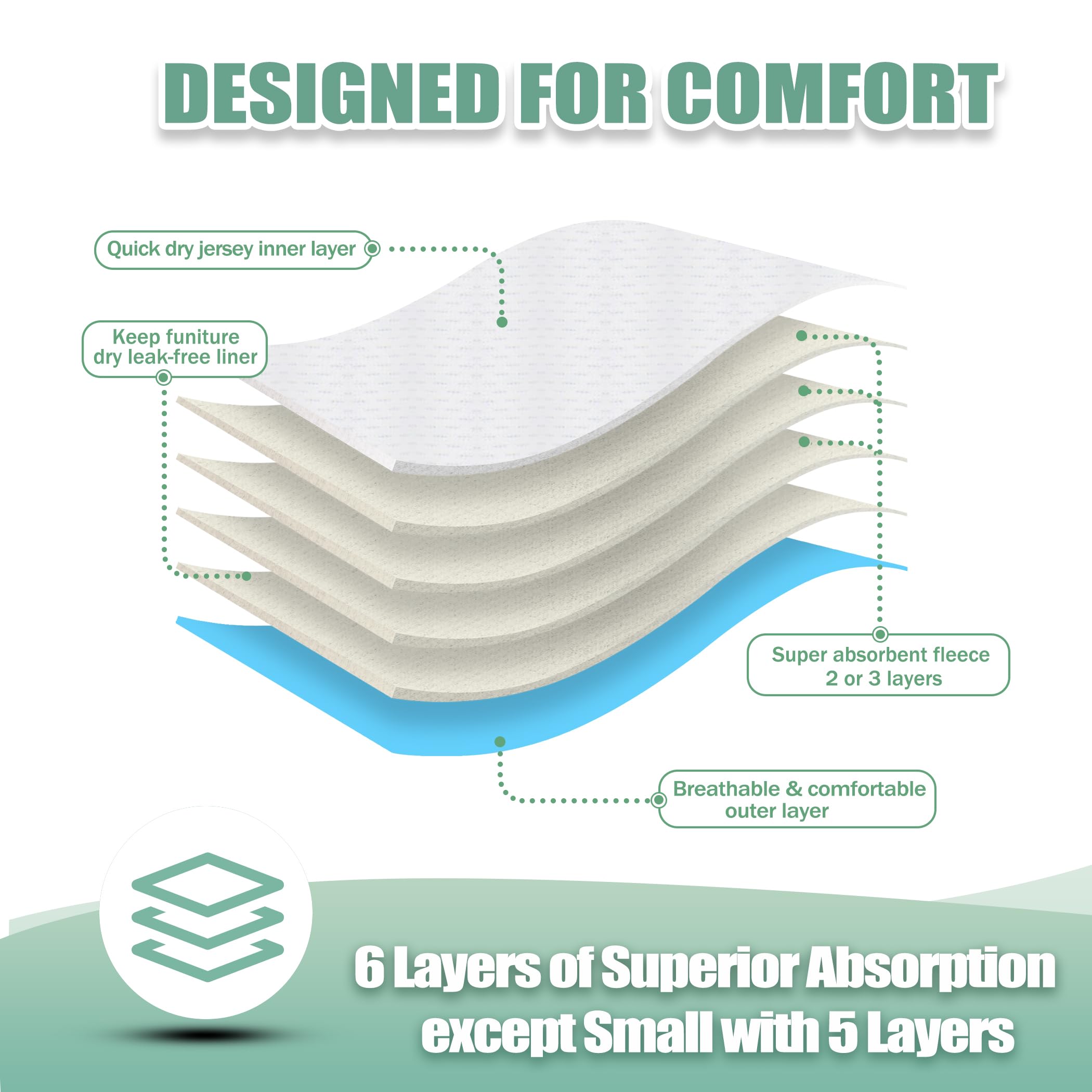 Couches Wegreeco, mise en place simple pour un usage rapide.
