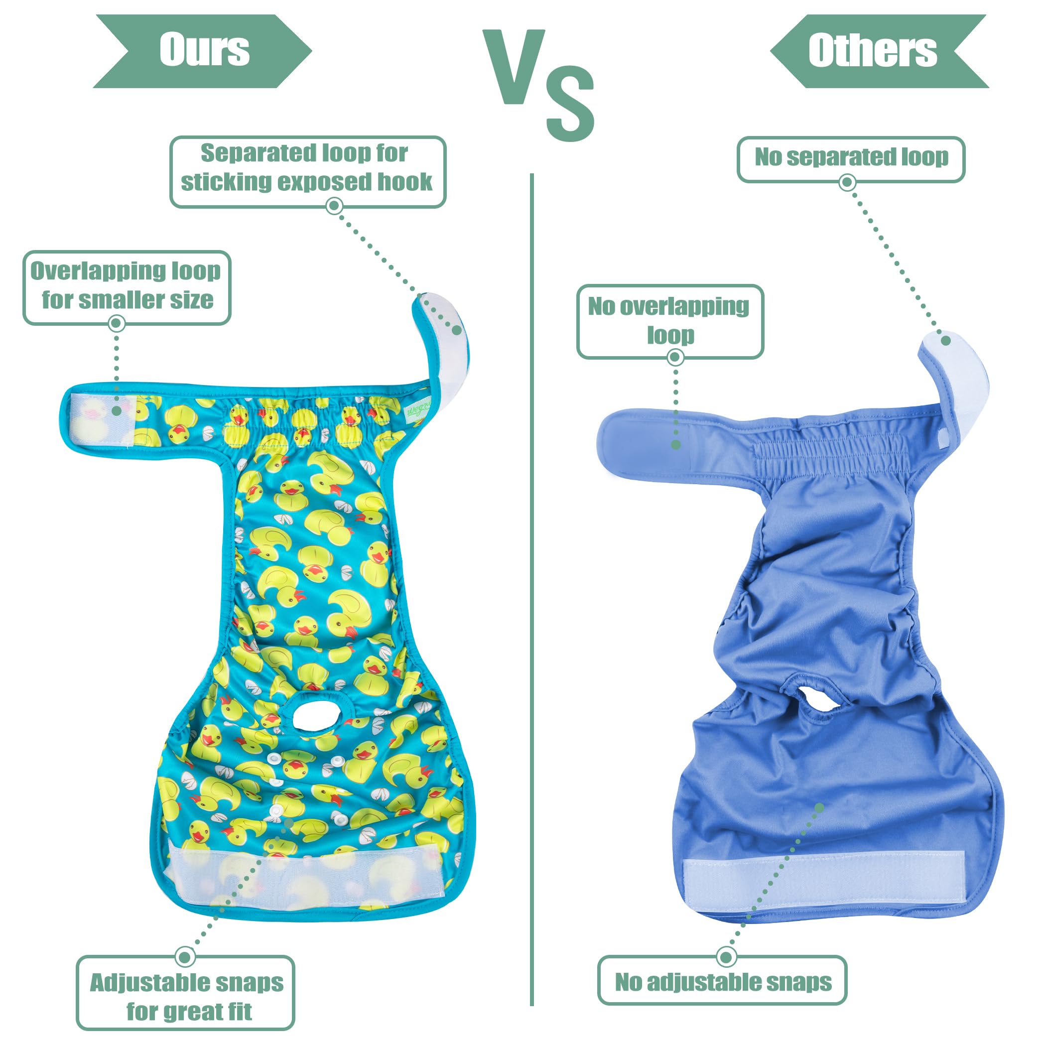 Wegreeco couches chien, texture douce et port sans irritation.
