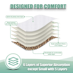 Wegreeco couches lavables Femelles XL – absorption renforcée protégeant sols et tapis.
