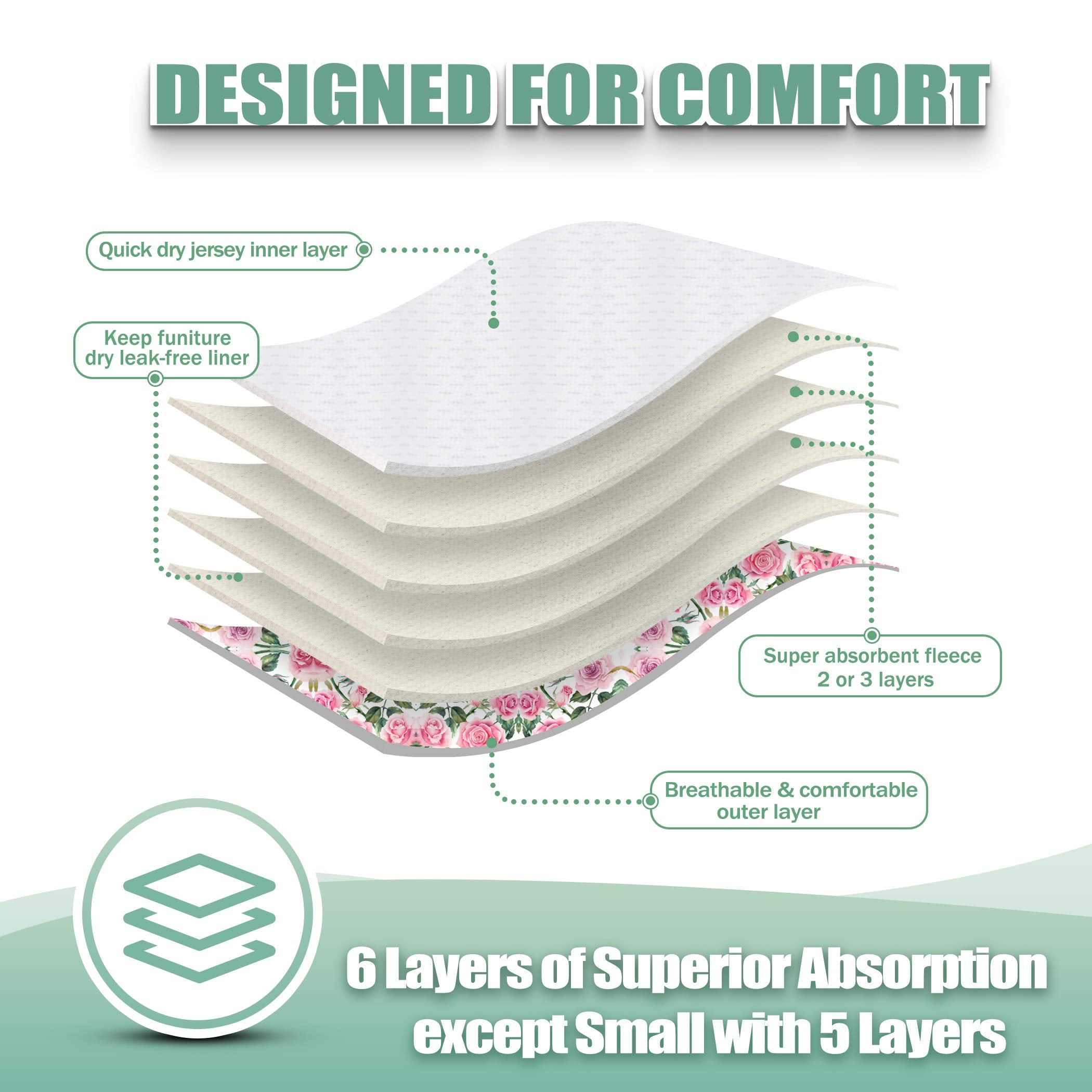 wegreeco couches lavables chien femelle, absorption fiable pour éviter les fuites.