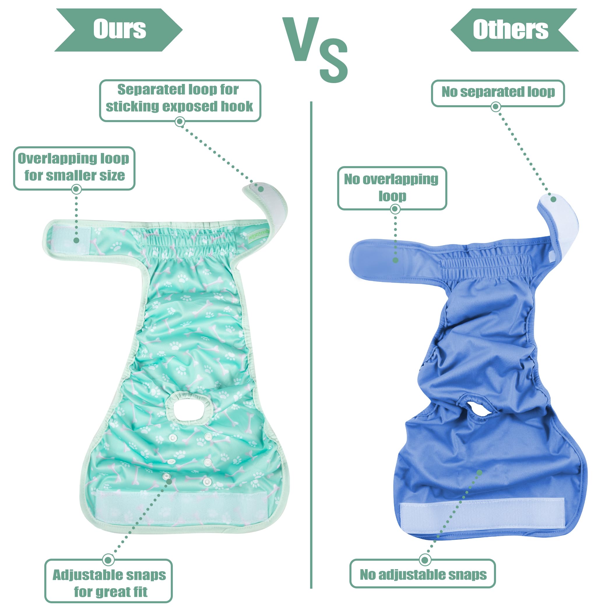 Wegreeco couches lavables pour chienne femelle: fermeture velcro facile et sûre