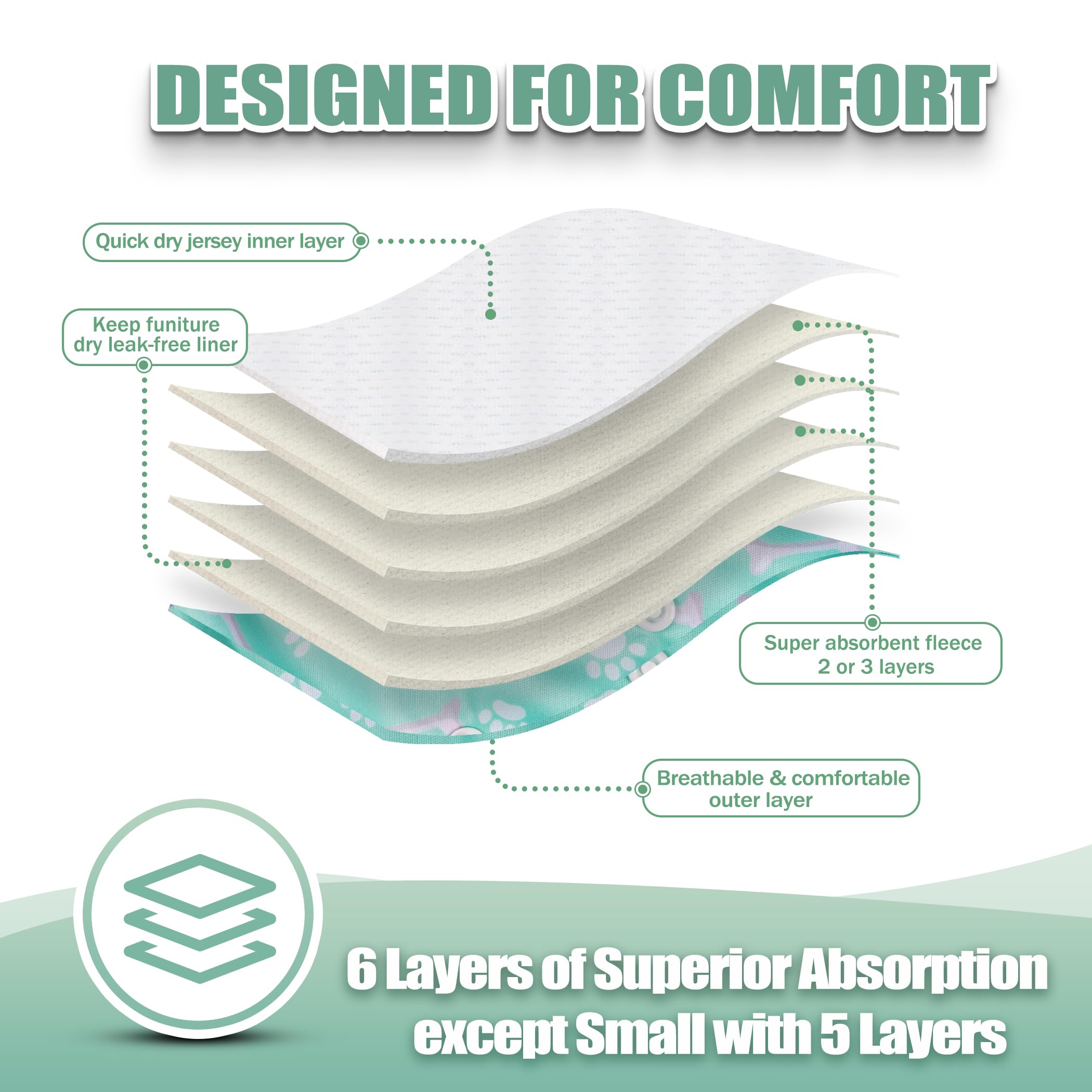 Wegreeco couches lavables pour chienne femelle: tissu absorbant et confort durable