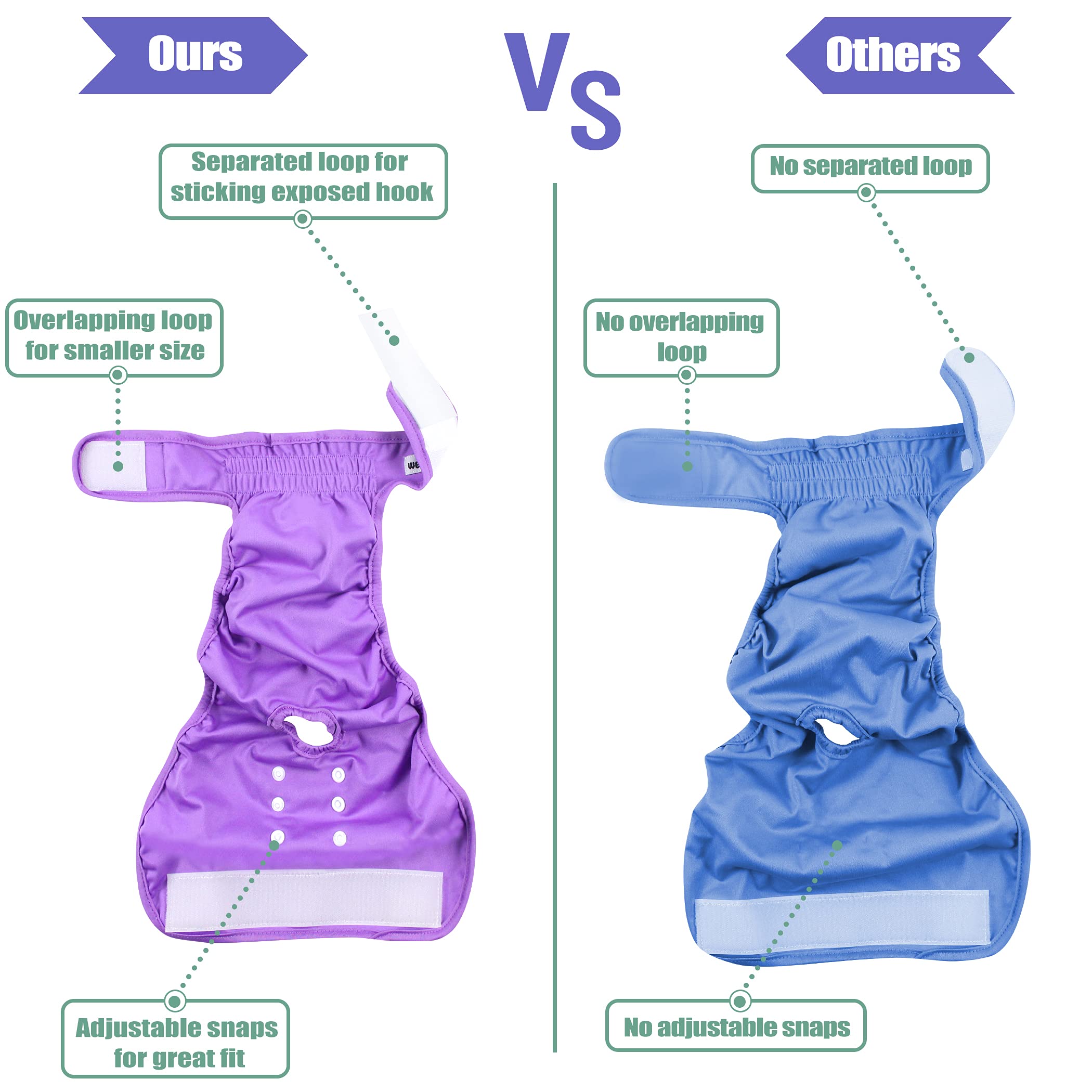 Couches Wegreeco pour chien, douceur et confort sur la peau