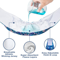 Wegreeco: couche absorption illustre l’absorption et le maintien de l’humidité.