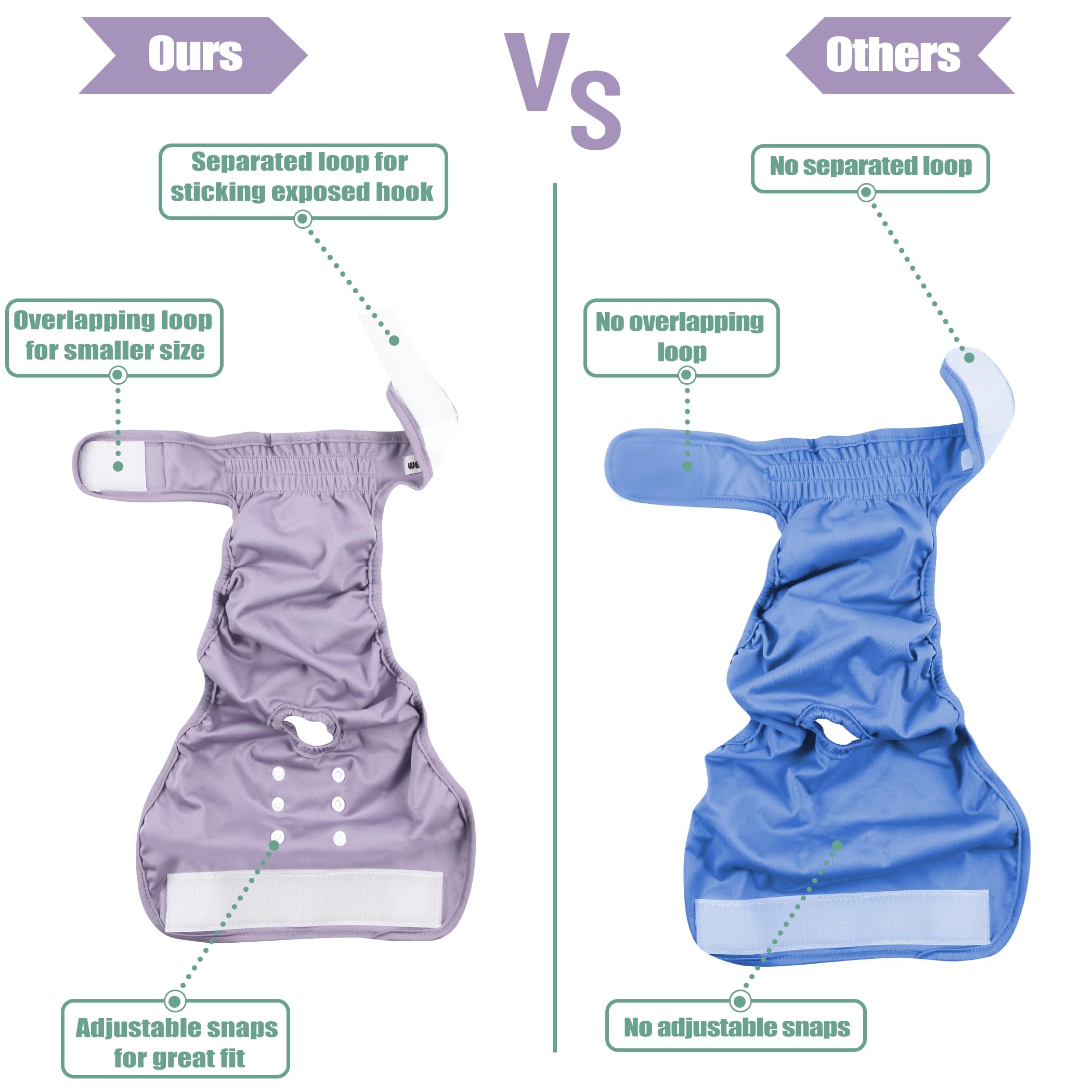 Wegreeco fermeture velcro rapide, facilité d'enfilage sans accrocher les poils.