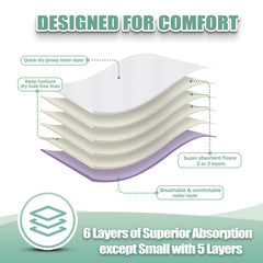 Matériaux doux et absorbants Wegreeco, pour le confort quotidien.