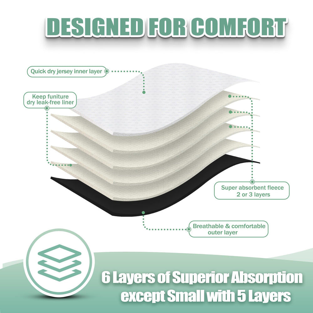 Lot de 3 couches Wegreeco — couleur noire, taille XL, pratique et réutilisable.