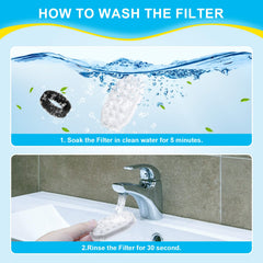 WEIKEY compatibilité fontaine chat 3,2L 108oz – installation simple