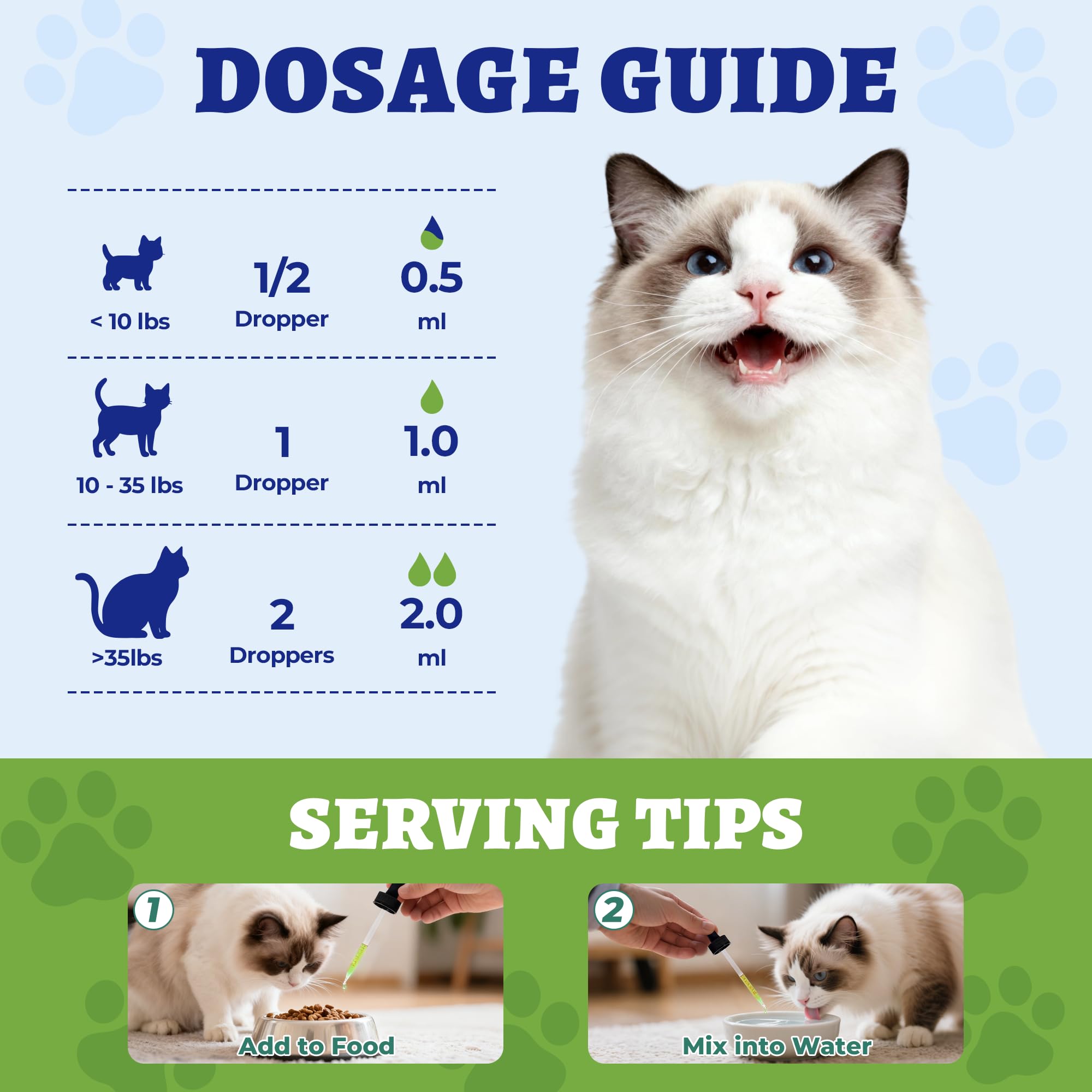 Wellix omega-3 soutient peau et pelage du chat au quotidien.