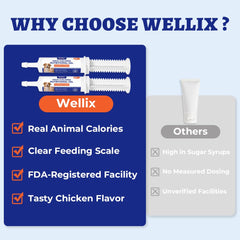 Wellix Tube-dose reglable facilite l'administration précise selon le poids de l'animal.