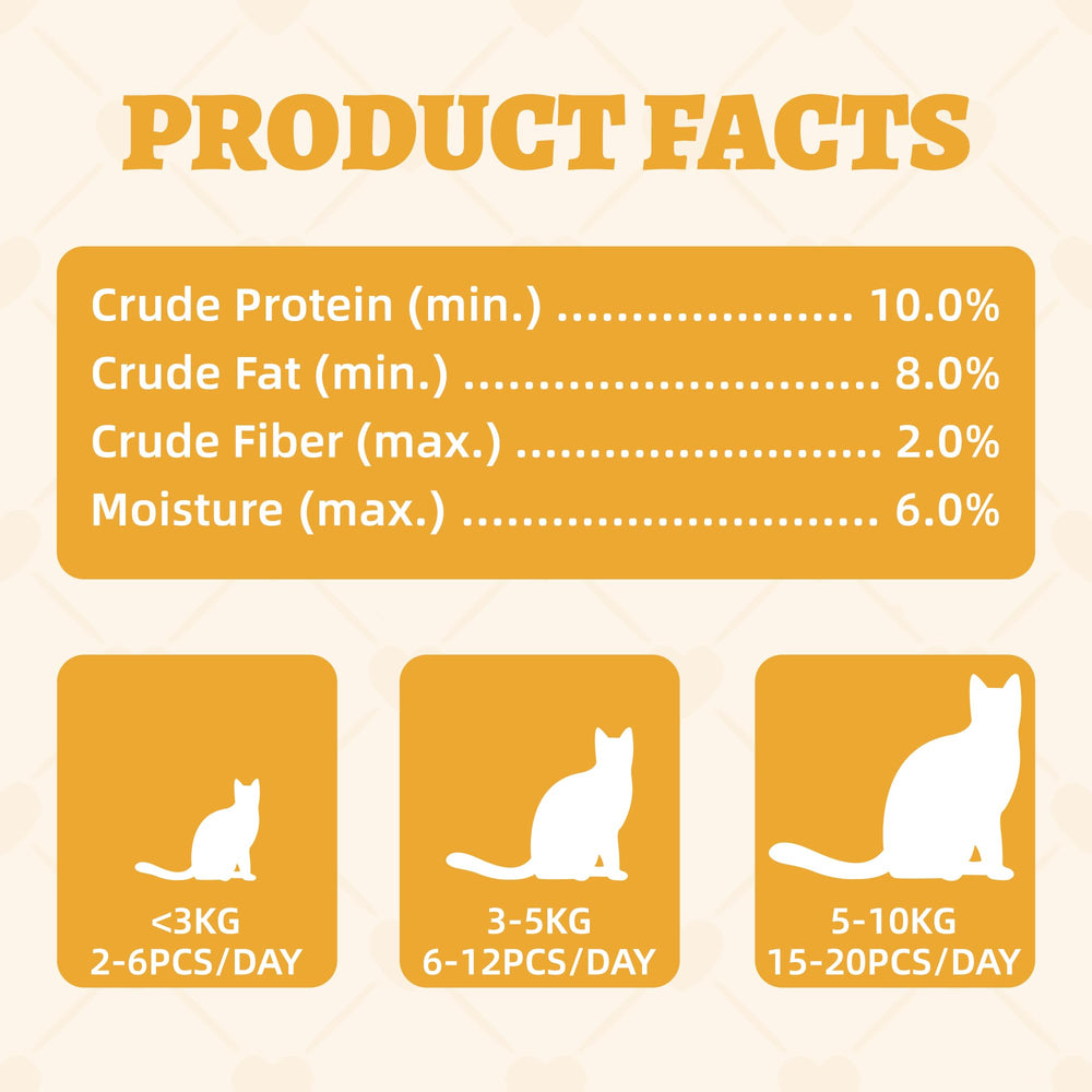 Wellix vitamine chat nutrition: apport multivitaminé pour le quotidien.