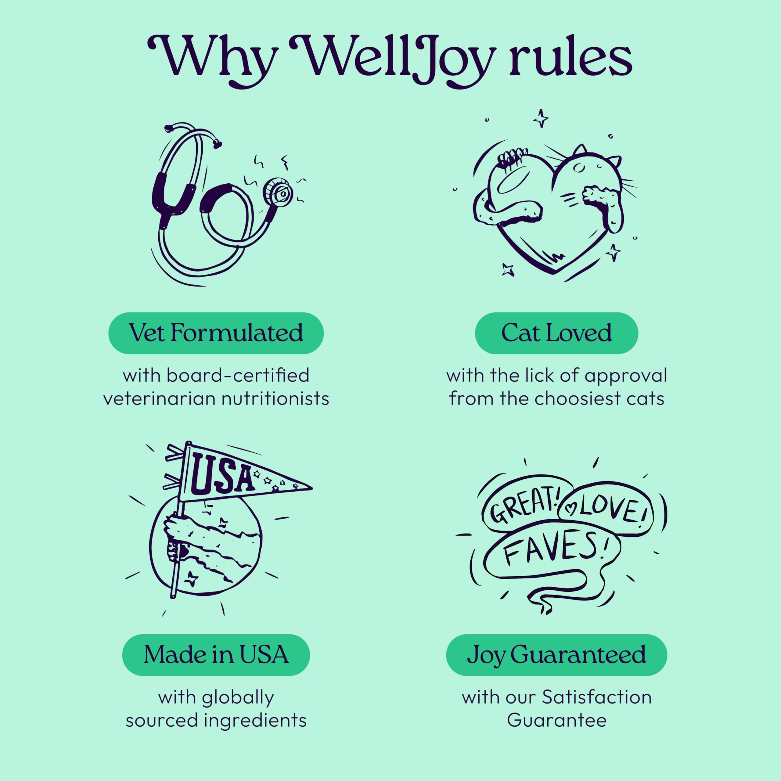 WellJoy chat-formulation-veterinaire : formulation approuvée par des vétérinaires pour chats.