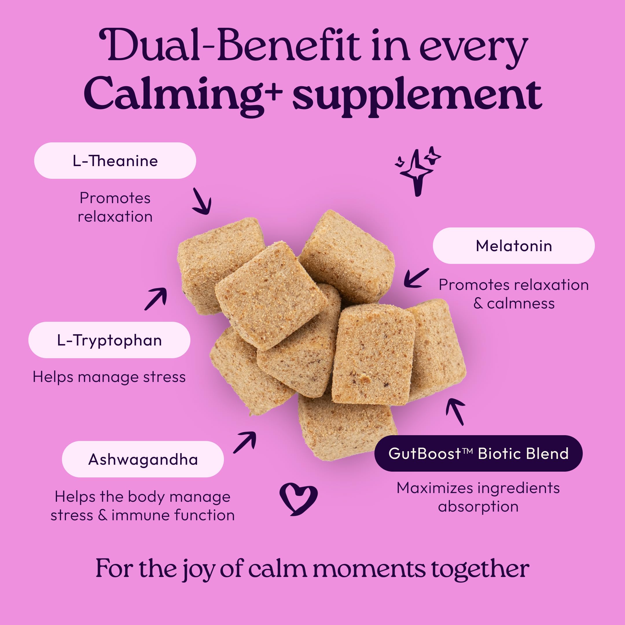 WellJoy chat apaisant : ingrédients L-Theanine et Mélatonine pour le calme naturel.