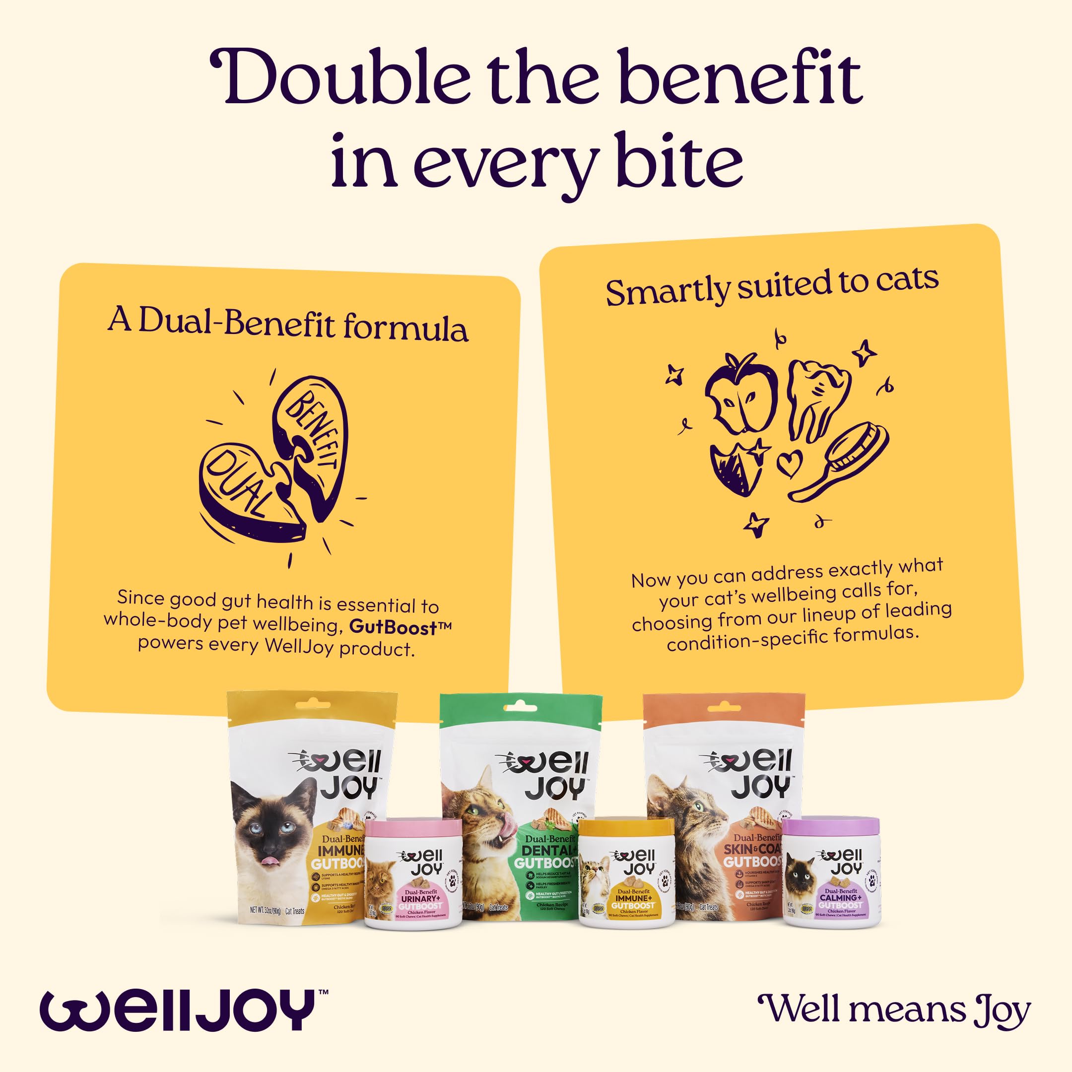 Produit non destiné aux chatons WellJoy, information utile.