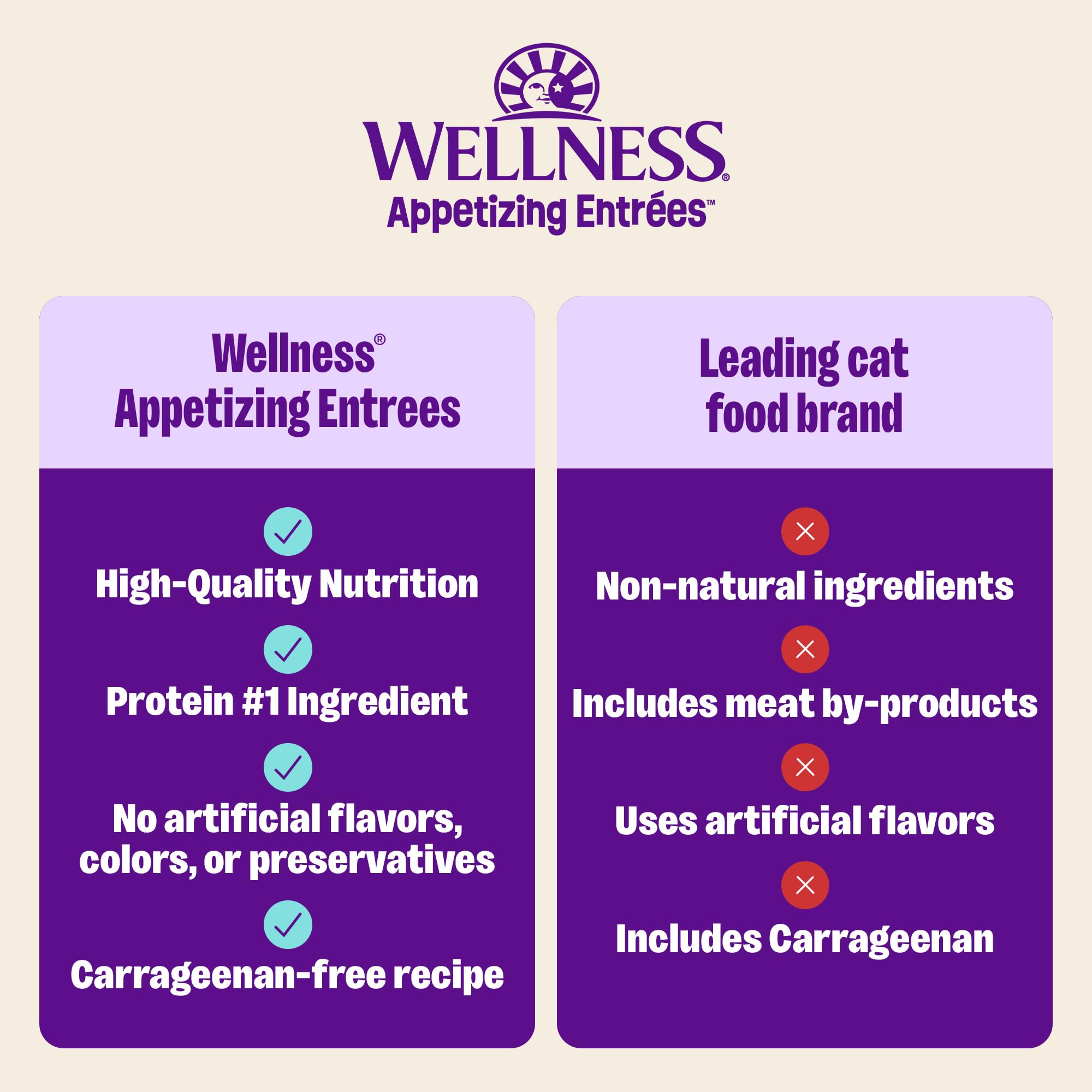 Wellness Appetizing Mousse Flocanee: sans céréales et riche en protéines comme premier ingrédient.