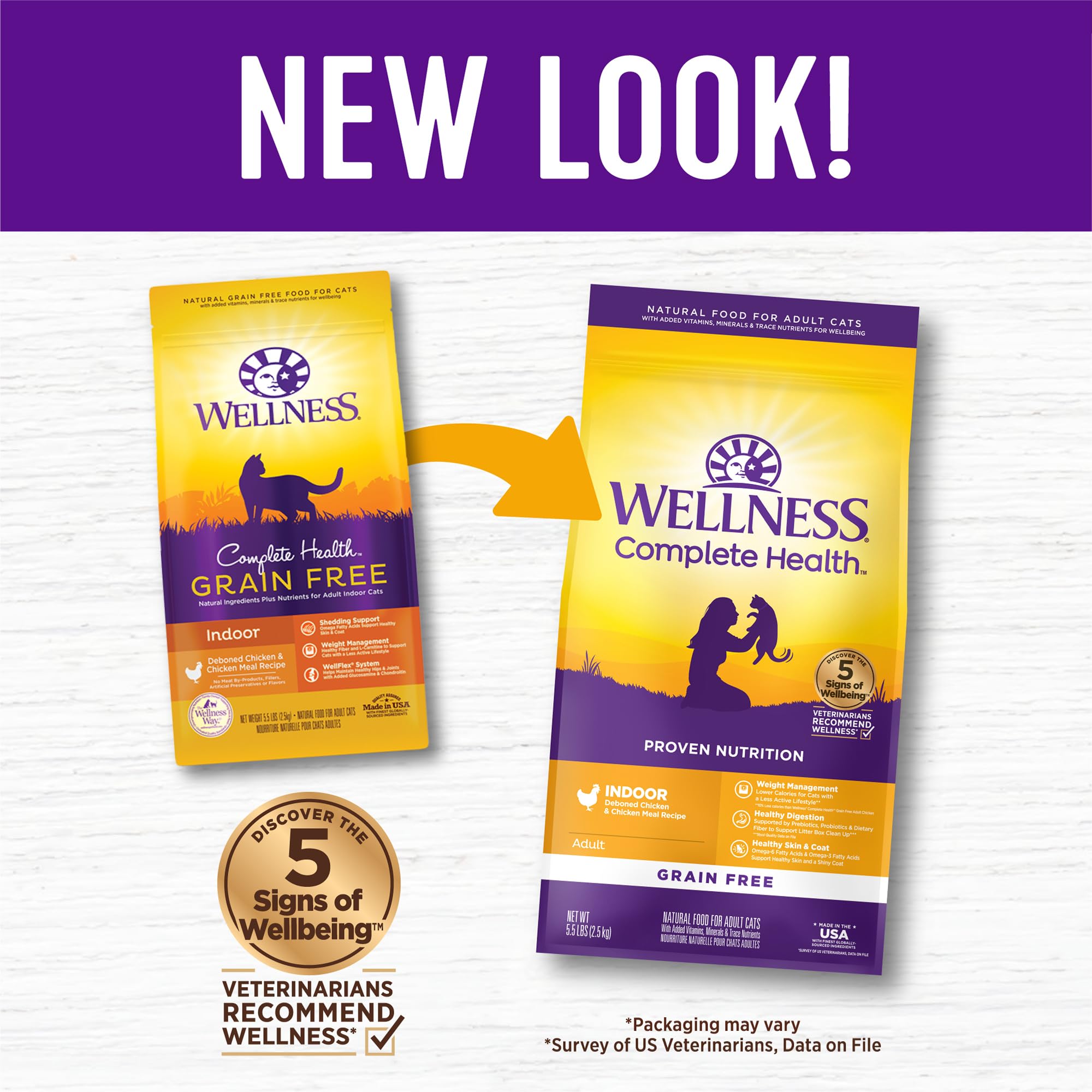 Wellness Complete Health: pelage brillant du chat après ingestion du poulet.
