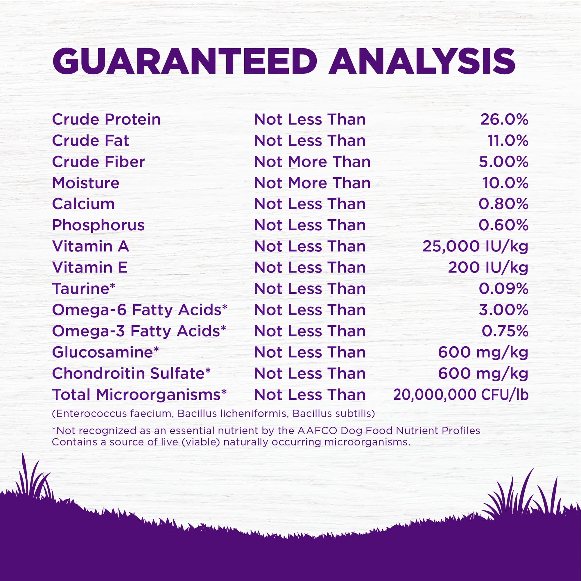 Fabriqué aux États‑Unis avec des ingrédients de qualité par Wellness Complete Health.