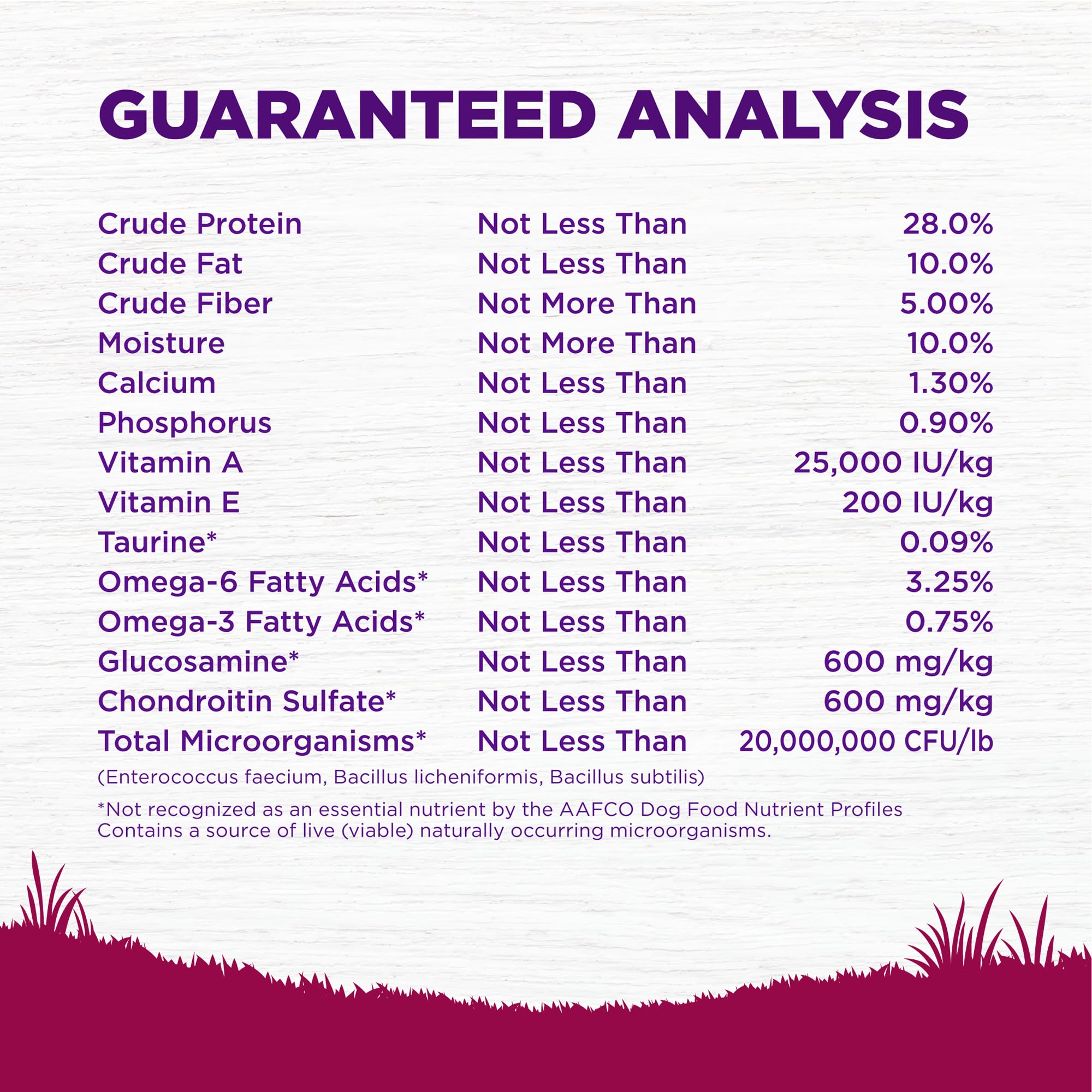 Wellness Complete Health sans sous-produits de volaille et conservateurs artificiels.