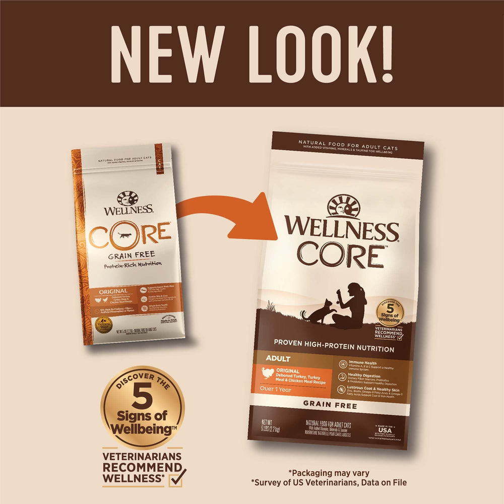 Wellness CORE - formule pro-biotiques et minéraux pour la digestion.