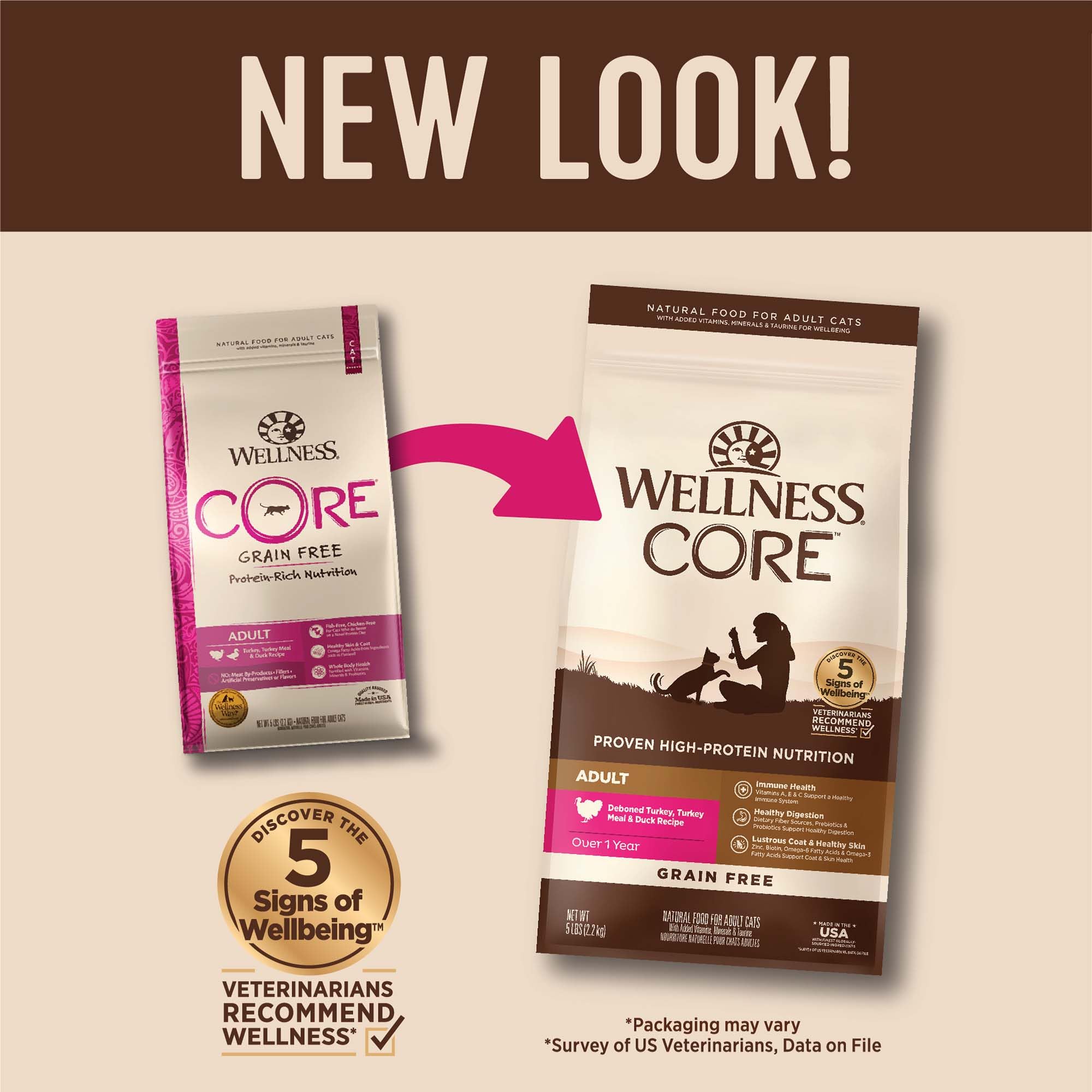 Wellness Core chat sante peau poil 5lb: pelage brillant et peau saine.