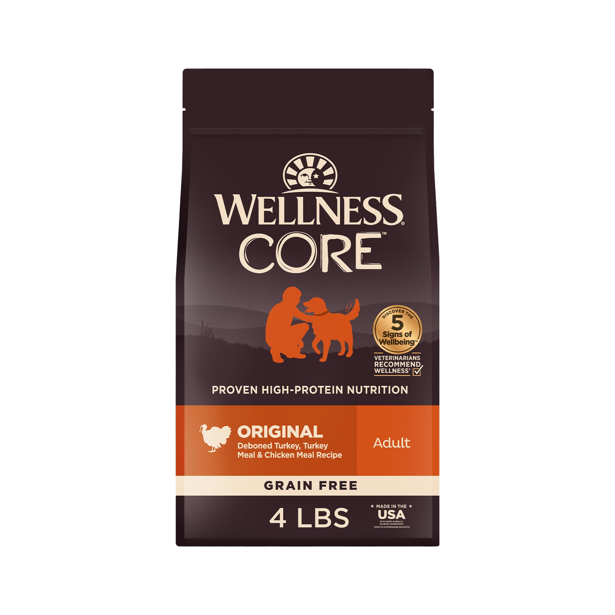 Wellness CORE croquettes sans grains – dinde et poulet pour chien adulte, protéines élevées.
