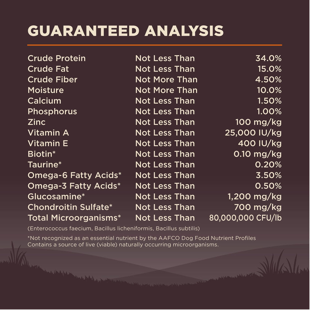 Wellness Core repas quotidien appetissant et nutritif pour chien adulte