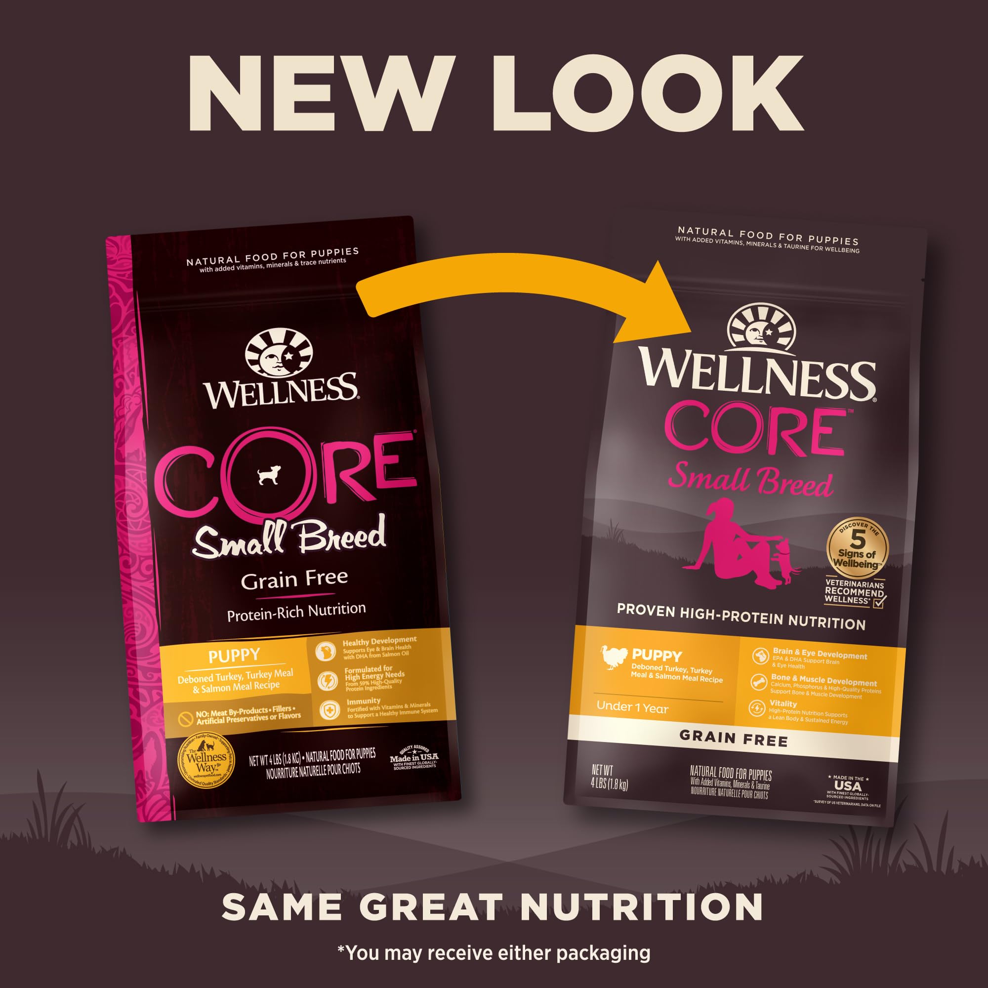 Wellness CORE croquettes miniatures adaptées aux petites races de chiots.