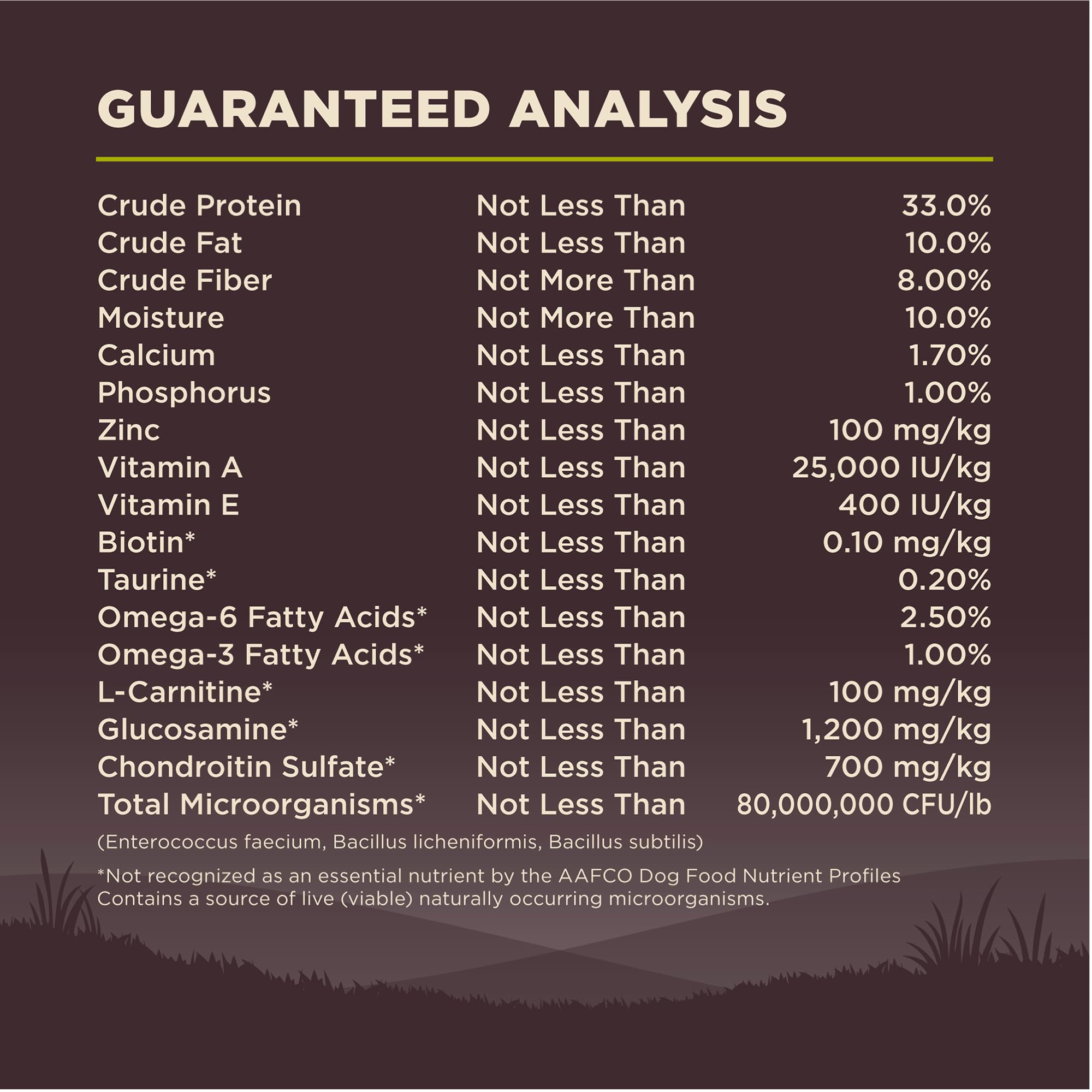 Wellness CORE fabrique-usa: production locale et standards élevés.