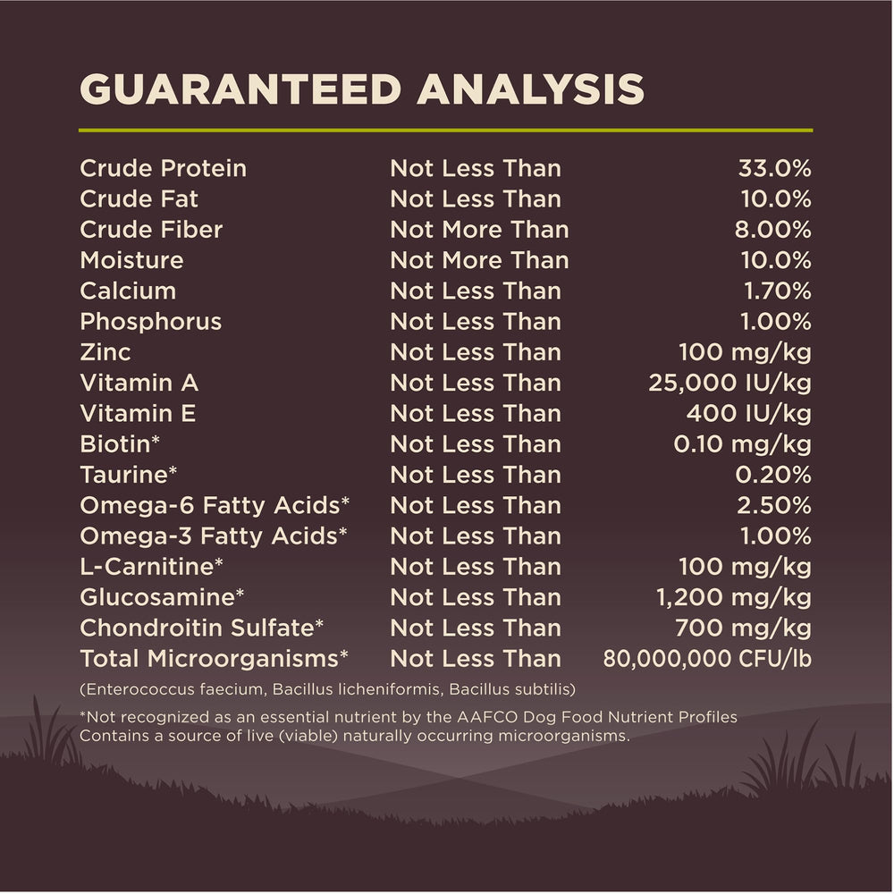 Wellness CORE fabrique-usa: production locale et standards élevés.