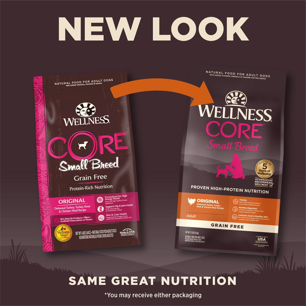 Wellness Core Petite Chien : ingrédients dinde et poulet.