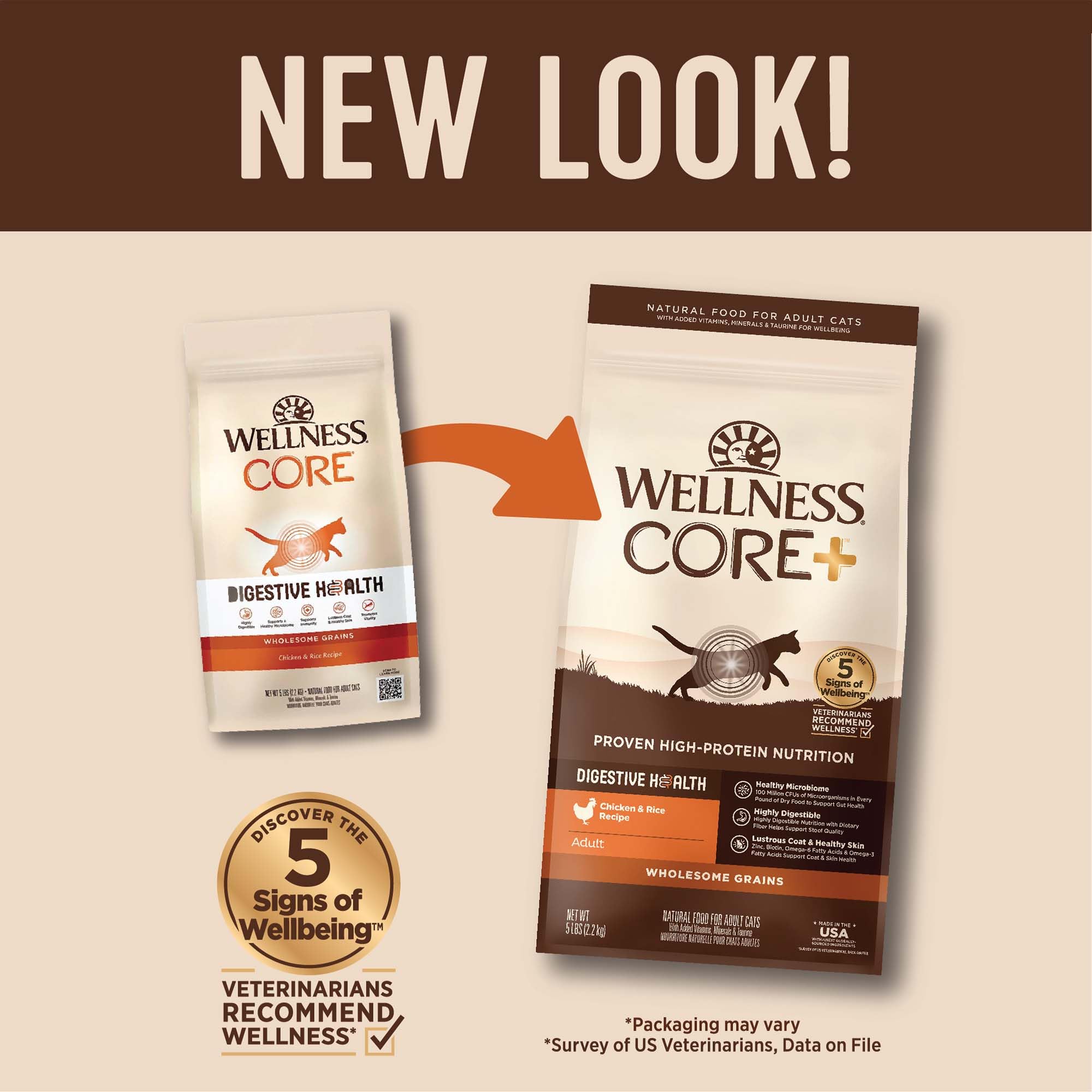 Wellness CORE+ Chat - fibres naturelles: immunité et vitalité soutenues.