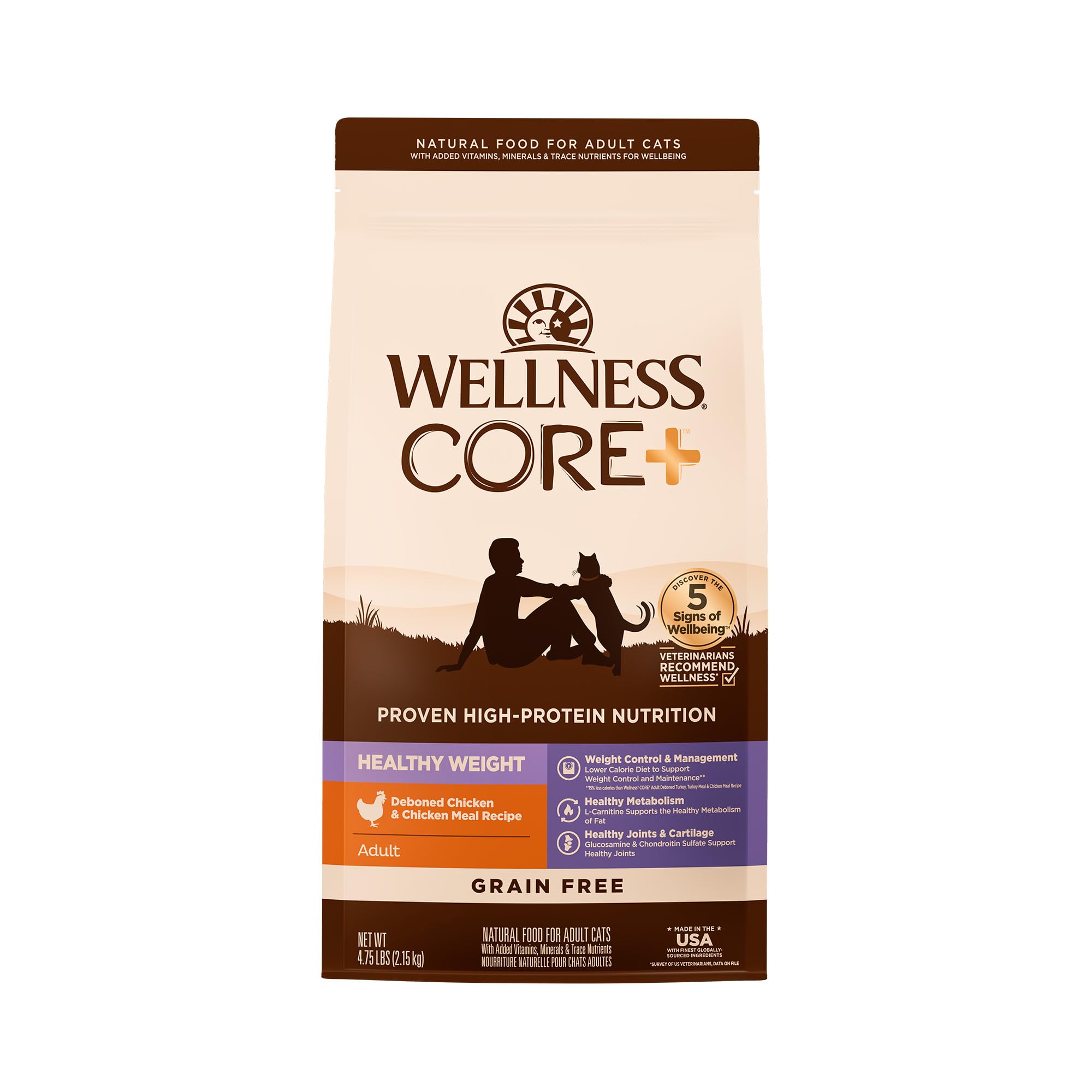 Wellness CORE+ Chat – emballage, alimentation pratique pour le contrôle du poids.