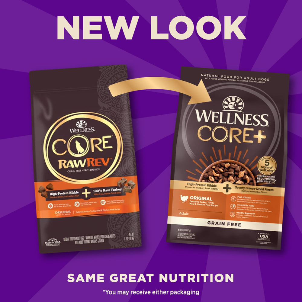 Composition d’ingrédients naturels Wellness CORE+ pour chien.