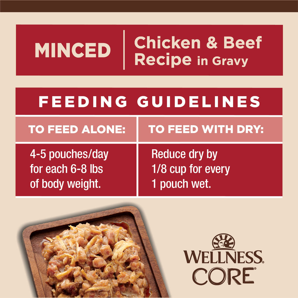 Wellness CORE Tiny Tasters Minced – protéines maigres et qualité des ingrédients.