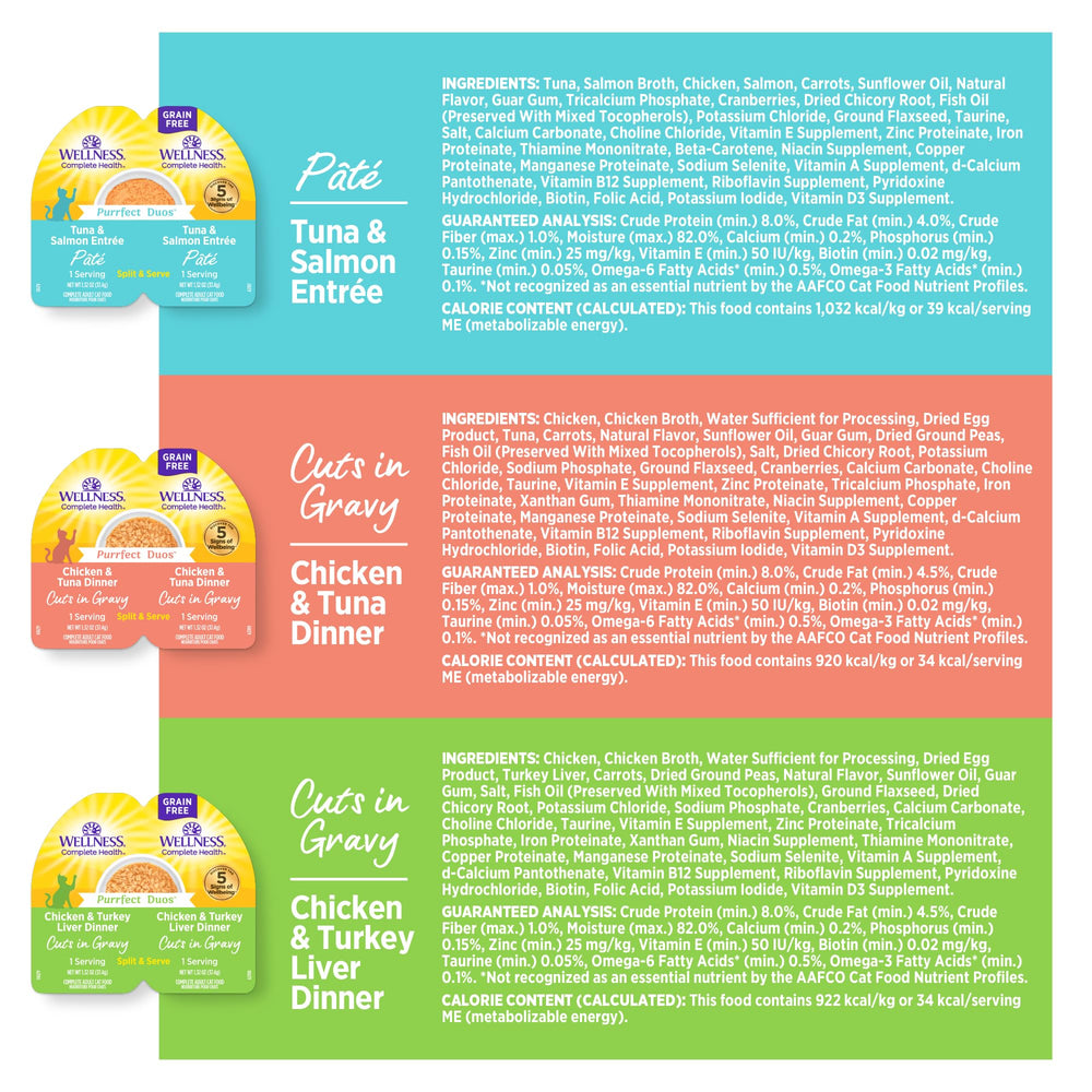 Wellness Purrfect Duos équilibre nutritionnel quotidien pour chats adultes.