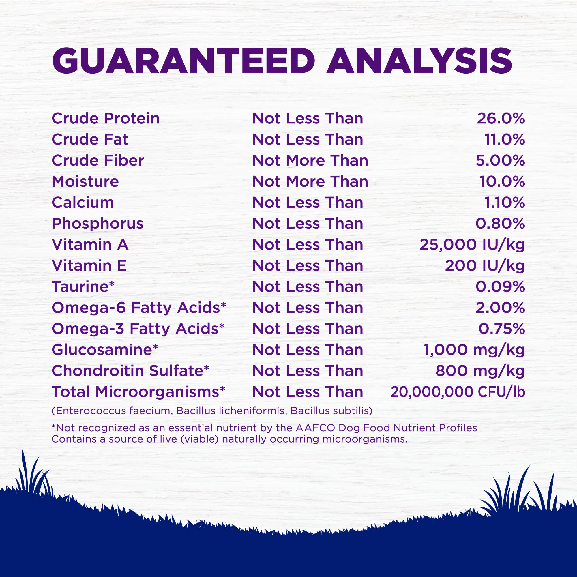 Formulation sans maïs, blé ni soja pour Wellness
