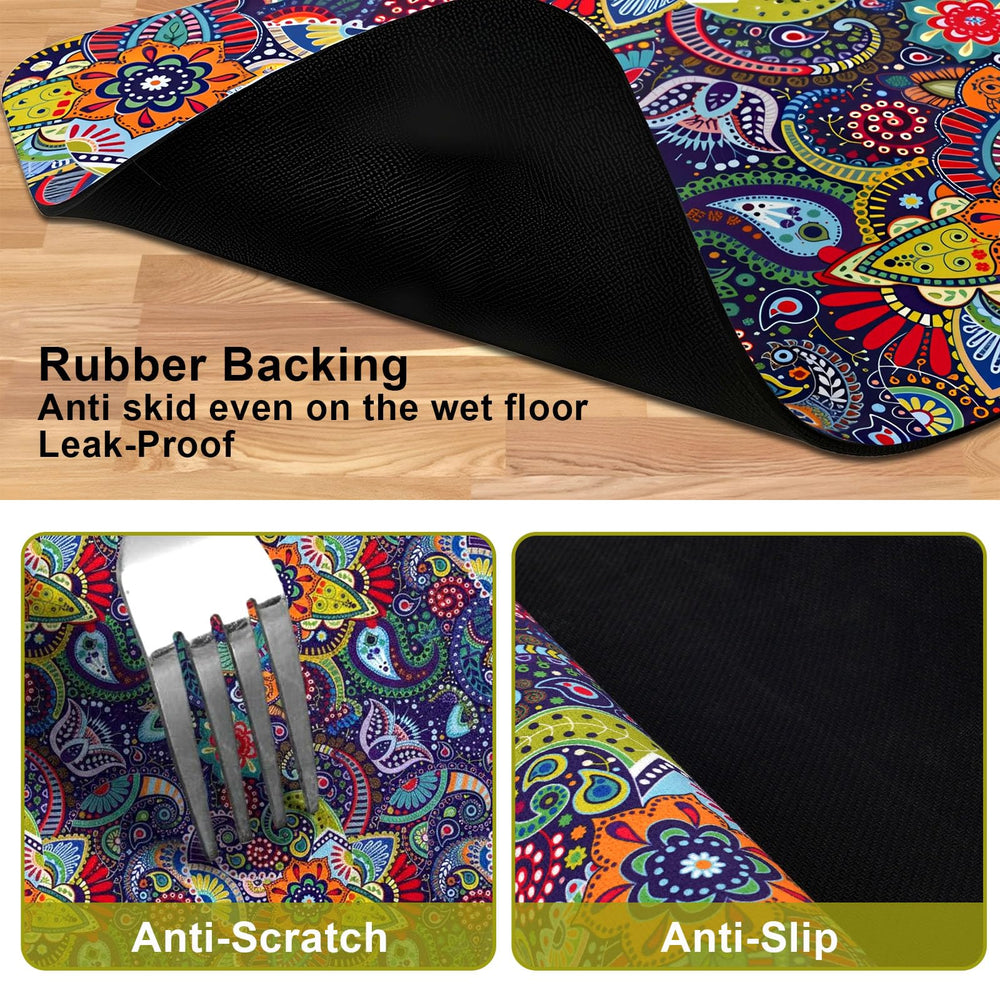 Tapis Wenininok imperméable, protège sols contre éclaboussures et déversements.