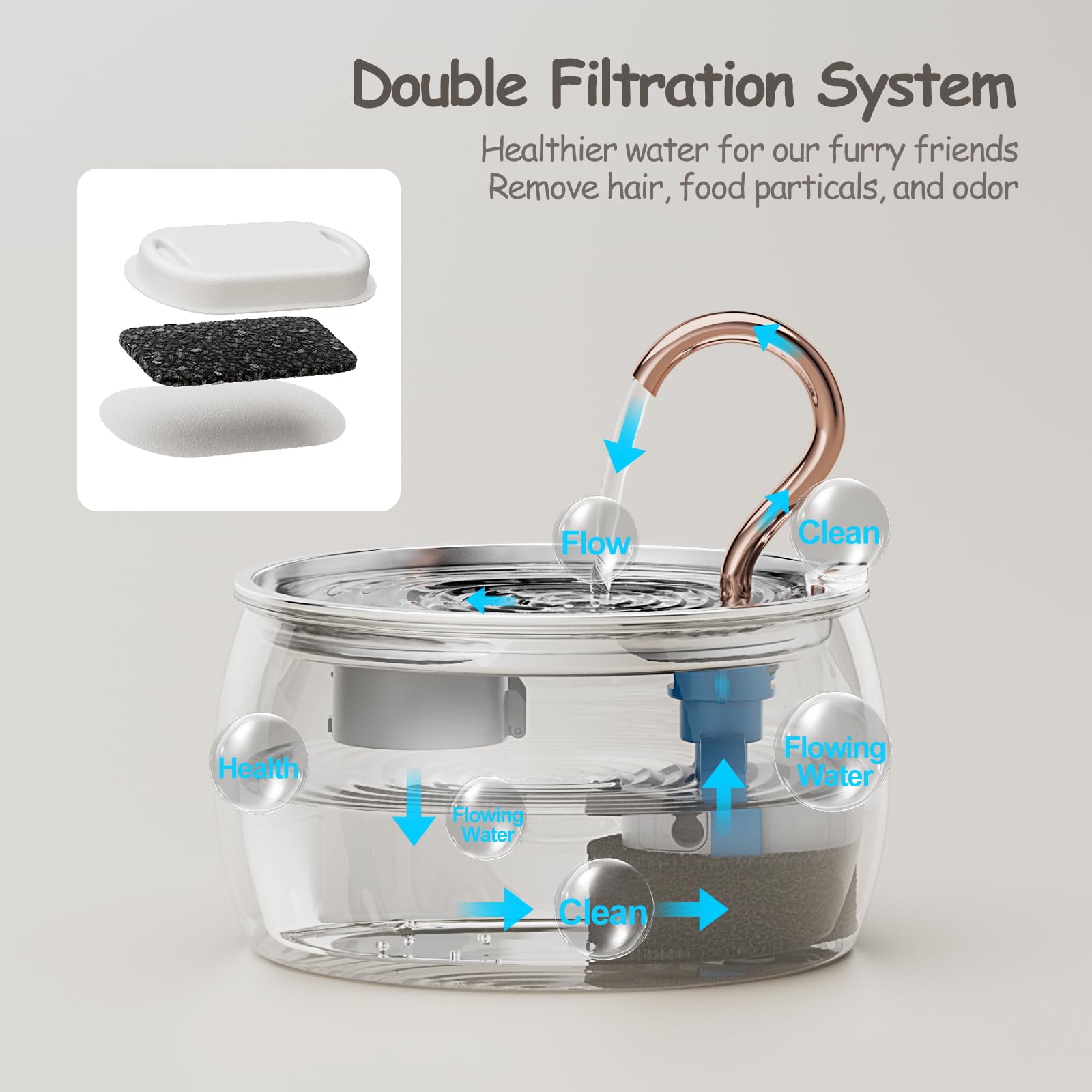 WEPOIU fontaine chat mode duo—flux col de cygne et mode sans robinet.